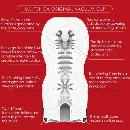 TENGA U.S. ORIGINAL VACUUM CUP MASTURBADOR