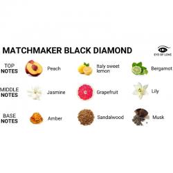 EYE OF LOVE - MATCHMAKER BLACK DIAMOND PERFUME PARA ÉL 30ML