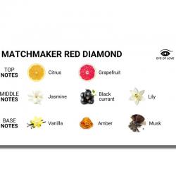 EYE OF LOVE - MATCHMAKER RED DIAMOND LGBTQ PERFUME PARA ÉL 30ML