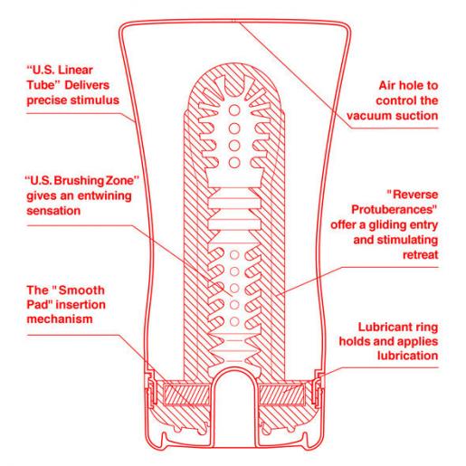 TENGA U.S. EXTRA GRANDE TUBO BLANDO - Imagen 2